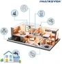 Thumbnail Smart Water Valve — Water Shut Off Valve, FRANKEVER