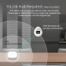 Thumbnail Sprinkler Controller — Irrigation System, YoLink
