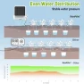 Thumbnail WiFi Solar Auto Watering System with Two Smart Digital Soil Sensors — Indoor Garden, RainPoint