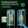Thumbnail All-in-One Smart Grow Box — Indoor Garden, VGrow