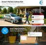 Thumbnail Dual-Lens Security WiFi Camera — Security Camera, Amcrest