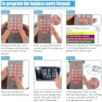Thumbnail Garage Door Opener Keypad with Remotes — Smart Lock, DDcafor