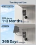 Thumbnail Security Cameras Wireless Outdoor with Solar Panel — Security Camera, IHOXTX
