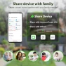 Thumbnail Smart Plant Humidity Meter — Soil Moisture Sensor, TYTOGE