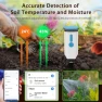 Thumbnail Smart Plant Humidity Meter — Soil Moisture Sensor, TYTOGE