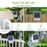 Thumbnail WiFi Solar Drip Irrigation System — Indoor Garden, RainPoint