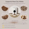 Thumbnail Automatic Cat Feeder for 3 Cats with Slow Feed, 6L Smart WiFi Pet Feeder — Automatic Pet Feeder, Chloraeon