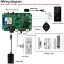 Thumbnail Smart WiFi Access Control System Kit — Smart Lock, QttyElok