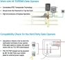 Thumbnail Touch Panel Wired Keypad — Smart Lock, TOPENS