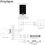 Thumbnail Wireless WiFi Access Control System, Fingerprint Password Stand-Alone Door Access Control Keypad with ID Keyfob — Smart Lock, AMOCAM
