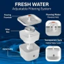 Thumbnail Automatic Cat Feeder and Water Fountain Set — Automatic Pet Feeder, Furriva