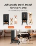 Thumbnail Automatic Dog Feeder for Large Breed — Automatic Pet Feeder, Nityers