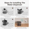 Thumbnail Automatic Feeder and Water Dispenser Combo — Automatic Pet Feeder, IMIPAW