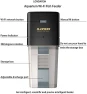Thumbnail Fish Feeder — Automatic Pet Feeder, LONDAFISH