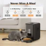 Thumbnail Smart Automatic Pet Feeder — Automatic Pet Feeder, Generic