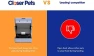 Thumbnail Smart Selective Microchip-Activated Automatic Pet Feeder — Automatic Pet Feeder, Closer Pets