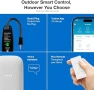 Thumbnail Outdoor Smart Plug — Smart Plug, Lutron