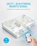 Thumbnail Remote Control Outlet Wireless Light Switch Kit — Smart Plug, Syantek