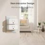 Thumbnail Smart Plug Mini, 15A Energy Monitoring, WiFi & Bluetooth Outlet — Smart Plug