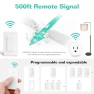 Thumbnail Remote Switch Outlet — Smart Plug, Ufdsinpa