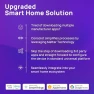 Thumbnail Smart Light Bulbs with Matter — Smart Light Bulb, Consciot