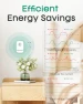 Thumbnail SmartPlug Device — Smart Plug, Bloockwiz