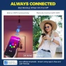 Thumbnail Smart GU10 Light Bulbs 50W Equivalent, 38° Beam Angle — Smart Light Bulb, Lightinginside