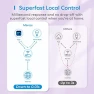 Thumbnail Smart Light Bulb, WiFi LED — Smart Light Bulb, meross