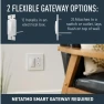 Thumbnail Smart Outlet with Netatmo, 20A, White — Smart Plug, Legrand