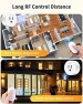 Thumbnail Smart Plug with Remote and App Control — Smart Plug, HAPYTHDA