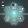 Thumbnail WiFi LED Smart G25 RGBW Color and Amber Finish Filament Light Bulb, 7W Efficient — Smart Light Bulb, LEDVANCE