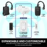 Thumbnail Wireless Remote Control Electrical Outlet Switch (2 Pack) — Smart Plug, Fosmon