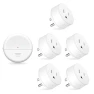 Thumbnail Wireless Remote Outlet Switch — Smart Plug, NineLeaf
