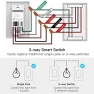 Thumbnail 3-Way Smart Light Switch — Smart Switch, TREATLIFE