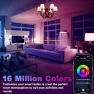 Thumbnail A15 LED Smart Bulb, 5W=40W, E12 Base, G45, 4 Pack — Smart Light Bulb, LEDEPLY