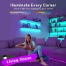 Thumbnail Battery Powered LED Strip Lights — LED Strip Lights, EJ's SUPER CAR Store