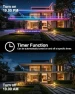 Thumbnail COB LED Strip Lights — LED Strip Lights, MILADALED