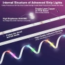 Thumbnail Double Row RGB Strip Lights 100FT — LED Strip Lights, RITOAO