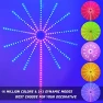 Thumbnail Firework LED Strip Lights — LED Strip Lights, FanGera