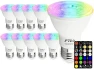 Thumbnail PAR20 LED Bulbs Color Changing with Remote Control — Smart Light Bulb, FTL