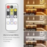 Thumbnail Tunable White LED Strip Light — LED Strip Lights, Lepro
