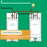 Thumbnail 3 Way Smart Switch Kit, No Neutral Required — Smart Switch, Martin Jerry