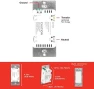 Thumbnail Add-On Switch QuickFit and SimpleWire, In-Wall White Rocker Paddle Only — Smart Switch, UltraPro