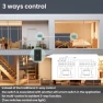 Thumbnail Smart Light Switch 1 Button, Black — Smart Switch, TOZENVAN