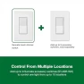 Thumbnail Touch Dimmer Light Switch with Wallplate — Smart Switch, Lutron