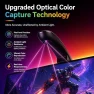 Thumbnail TV Backlight Sync to Screen — LED Strip Lights, AOC