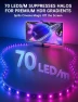 Thumbnail TV Backlight with Sensor Sync LED Light Strip — LED Strip Lights, QTU