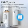 Thumbnail WiFi Smart Switch with Matter — Smart Switch, Sonoff