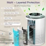 Thumbnail 2 Pack Air Purifiers with H13 True HEPA Filter — Air Purifier, Aircillin