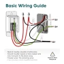 Thumbnail 3 Way Smart Dimmer Switch — Smart Switch, TREATLIFE